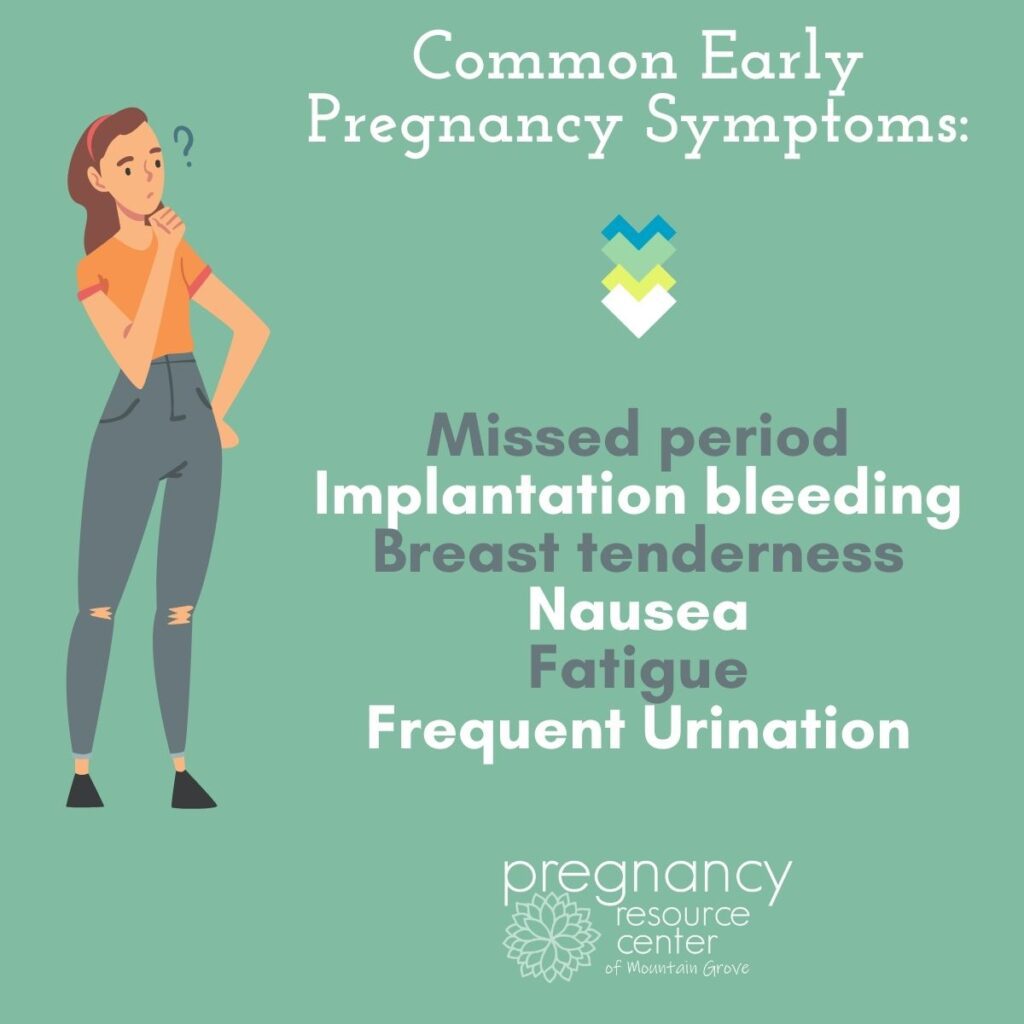 Graphic with woman standing with hand on hip and text: Common Early Pregnancy Symptoms: Missed Period, Implantation bleeding, Breast tenderness, Nausea, Fatigue, Frequent Urination