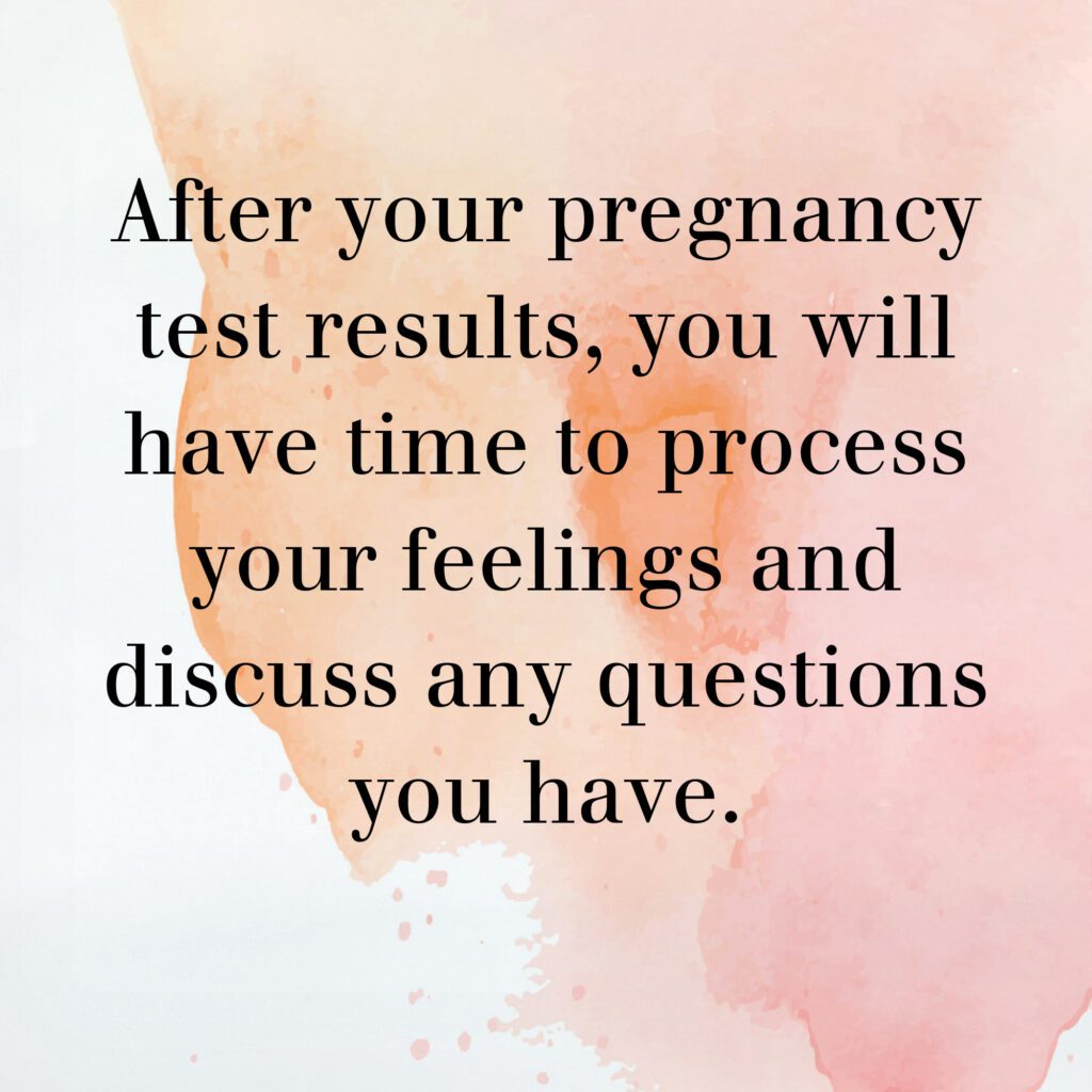 Watercolor graphic with text "After your pregnancy test results, you will have time to process your feelings and discuss any questions you have"